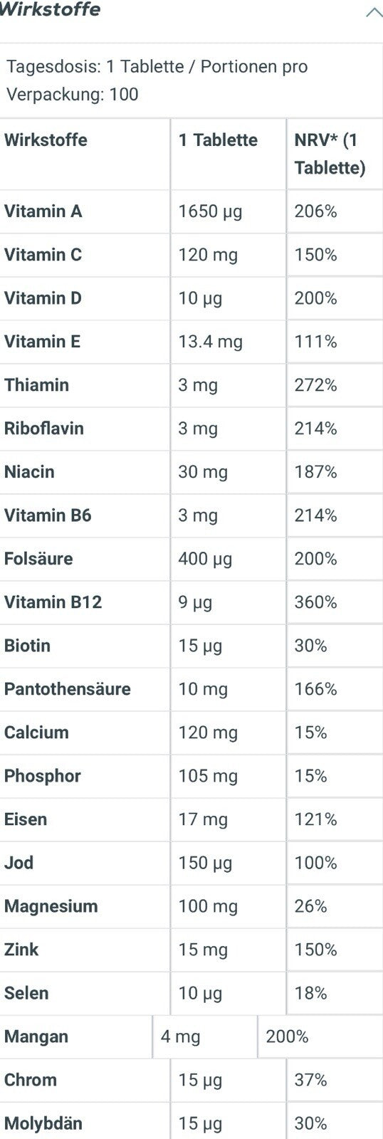 BioTechUSA - One A Day  - 100 Tabletten - Multivitamin NirooX Nutrition.