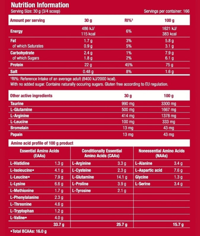 Supplement Facts von Scitec 100% Whey Protein 2,35kg – Inhaltsstoffe, Aminosäuren & Verdauungsenzyme