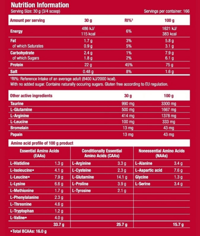Scitec 100% Whey Protein 2,35kg + Biotech Creatin 300 g - NirooX NutritionNirooX